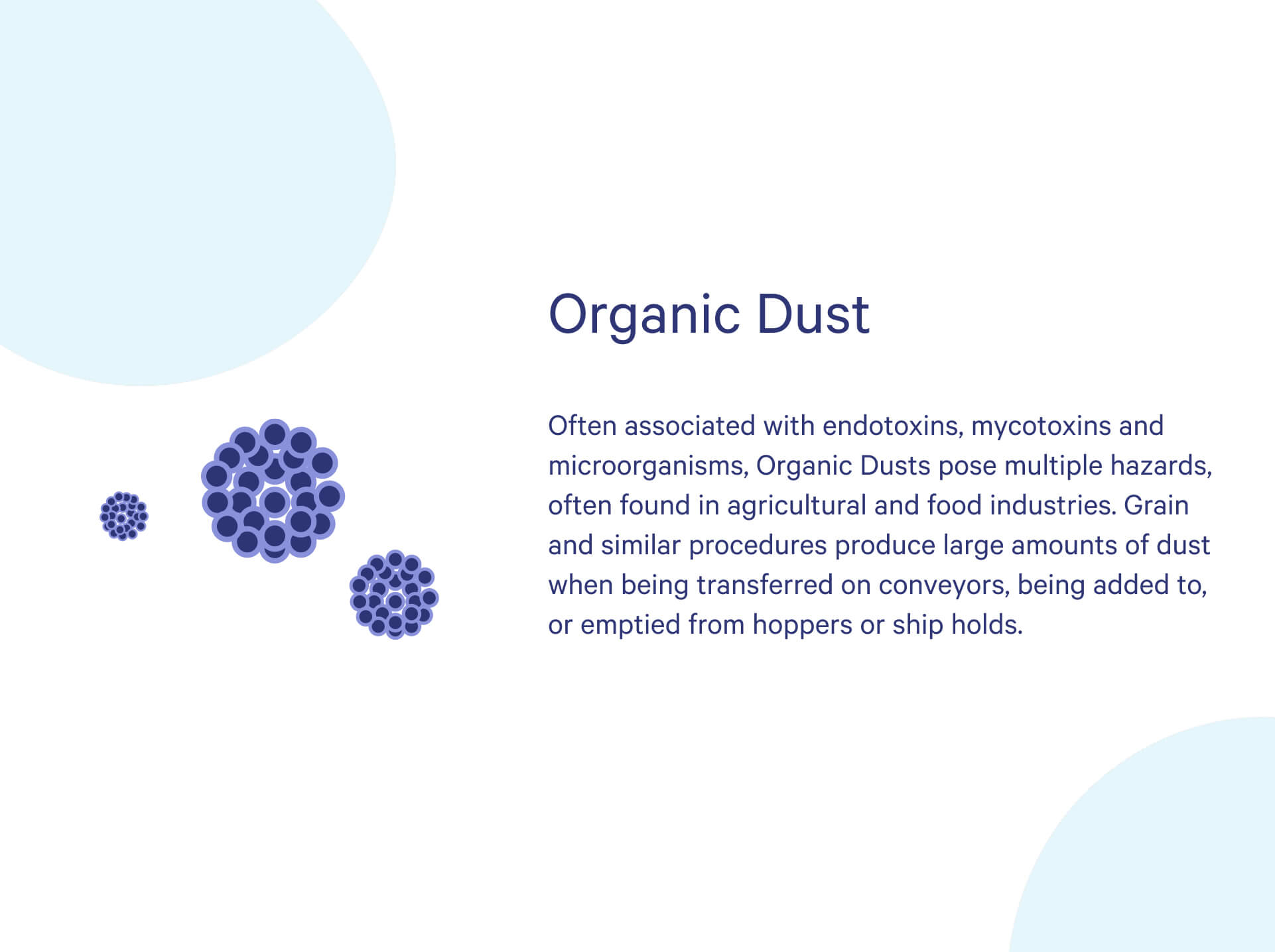 Organic Dust